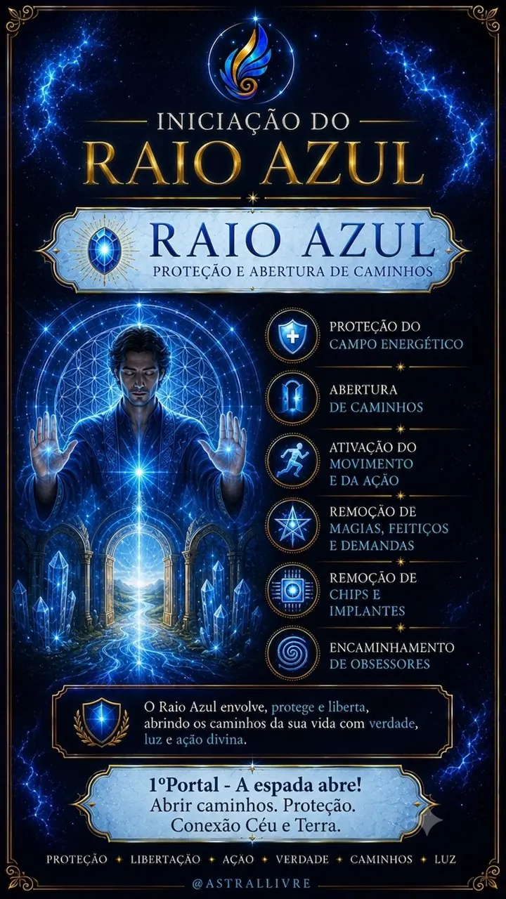 Jornada do Raio Azul